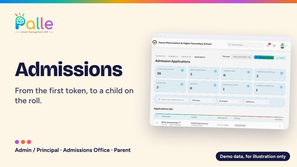 Palle Admissions: From the first token, to a child on the roll.