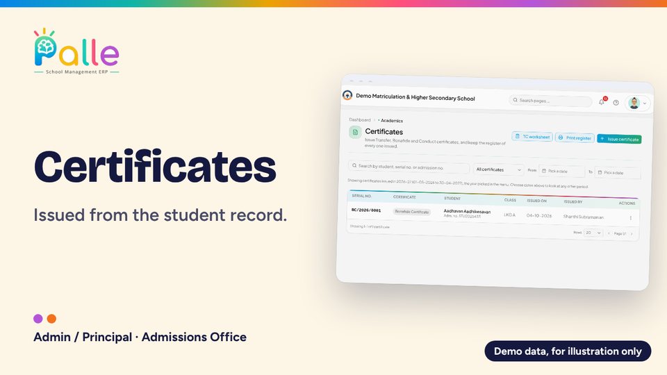 Palle Certificates: Issued from the student record.
