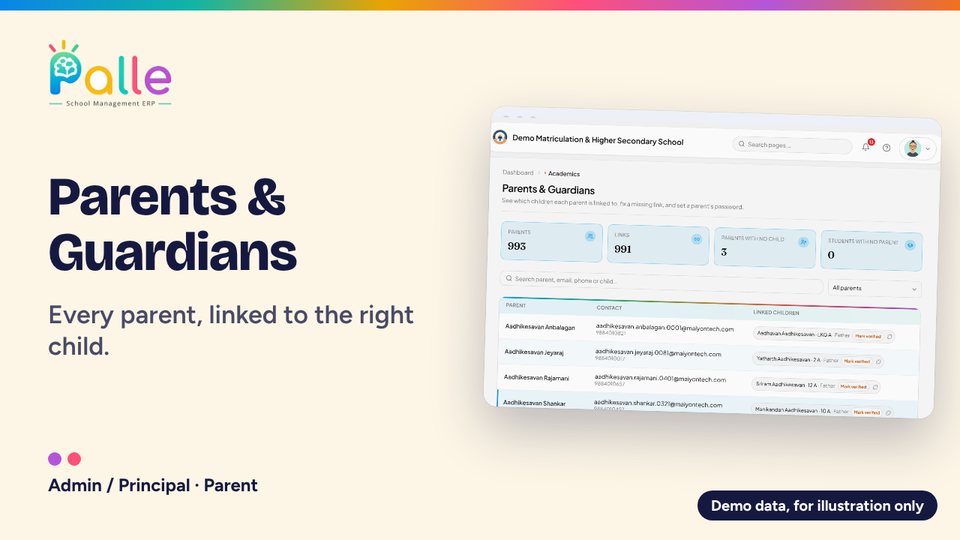Palle Parents & Guardians: Every parent, linked to the right child.